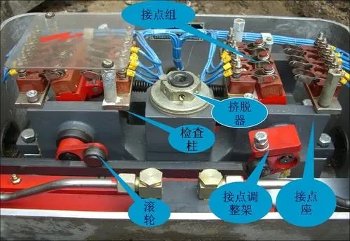 zyj7型电动<em>液压</em>转辙机<em>的</em>结构与<em>工作</em>原理