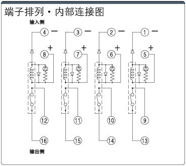 终端<em>继电器</em>