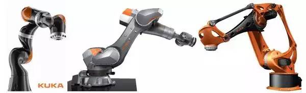 KUKA<em>机器人</em>