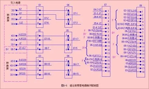 6502电气<em>集中</em><em>联锁</em>系统