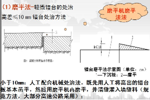 水泥混凝土<em>路面</em>病害：<em>错</em><em>台</em>处治方法