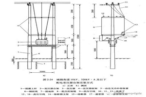 配电变压器