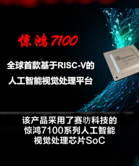 比肩英特尔X86 我国RISC-V架构芯片再迎突破