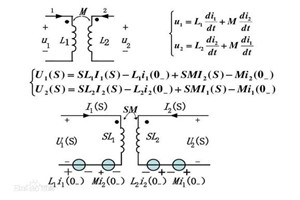 拉普拉斯变换：工程数学中常用的一种积分变换