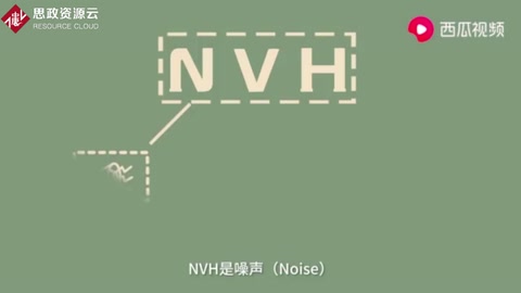 关于整车NVH，你了解多少？