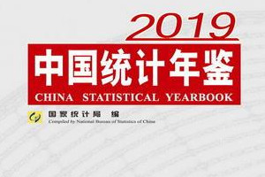 《中国统计年鉴》—根据<em>数据</em>提出了区域协调发展战略和乡村振兴战略
