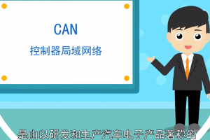 CAN总线—控制器局域<em>网络</em>简称