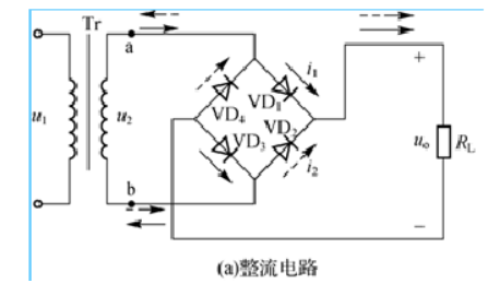 <em>单相</em>桥式整流<em>电路图</em>