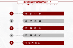 <em>课件</em>：移动应用开发<em>专业</em>《微信端开发—比较<em>数字</em>大小（1）》