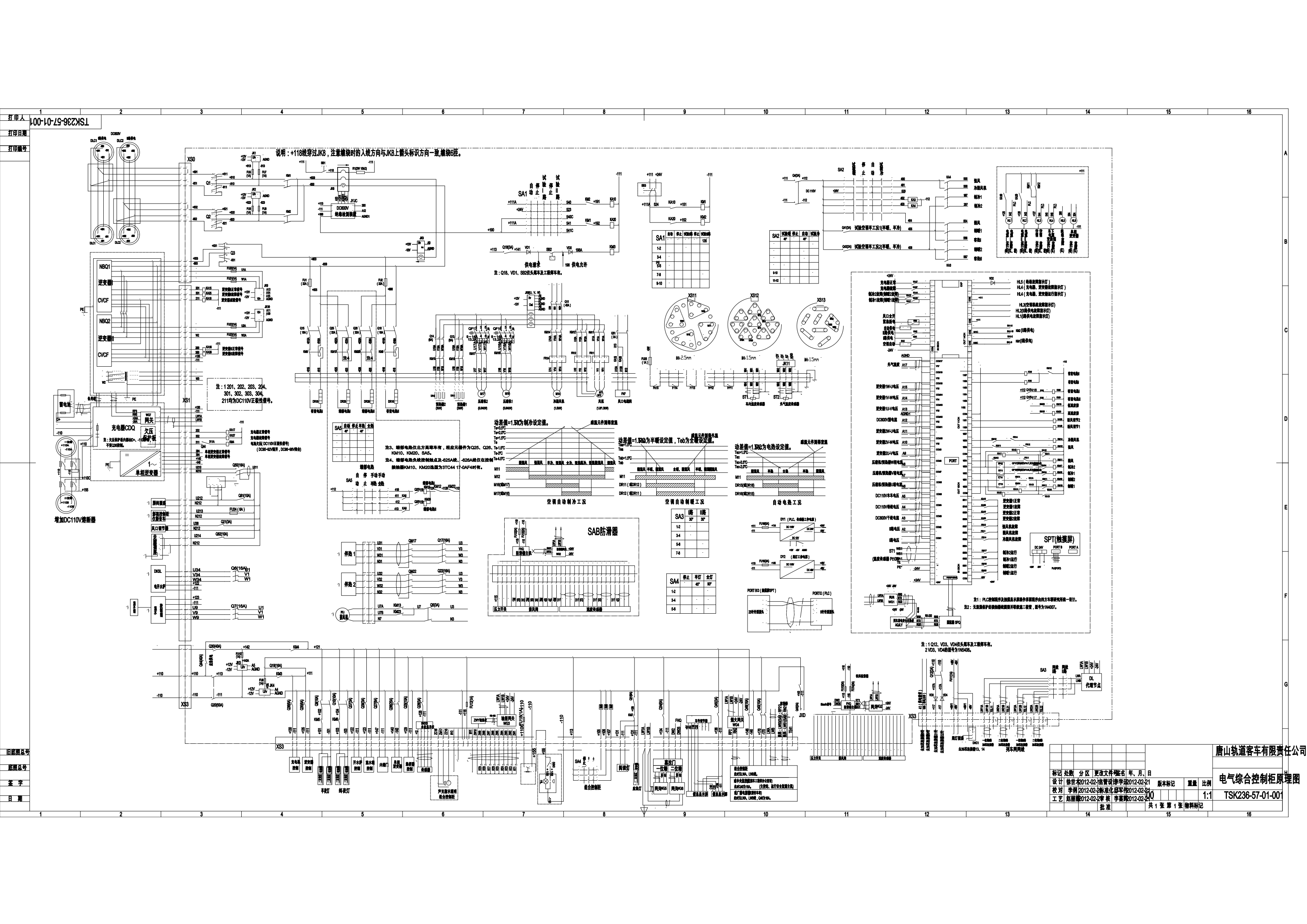 授课图片—DC600V25T软卧车电气原理图