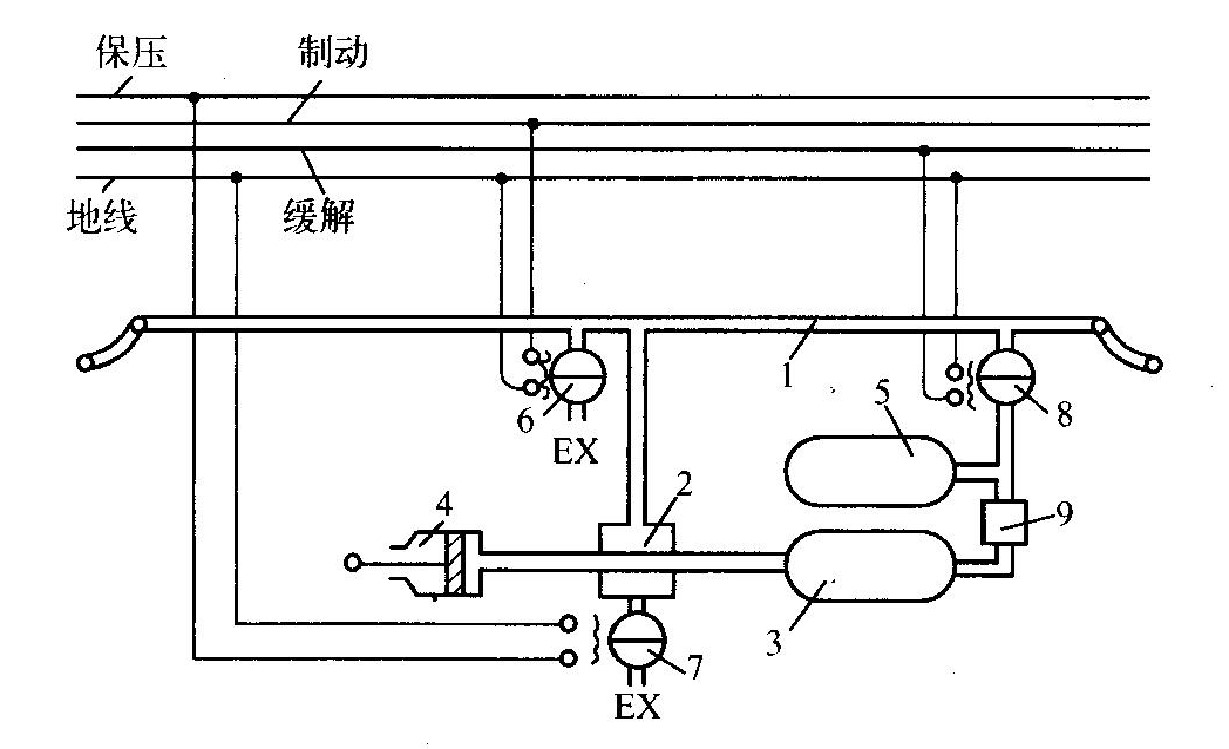 <em>授课</em><em>图片</em>—<em>电</em>空制动机的原理