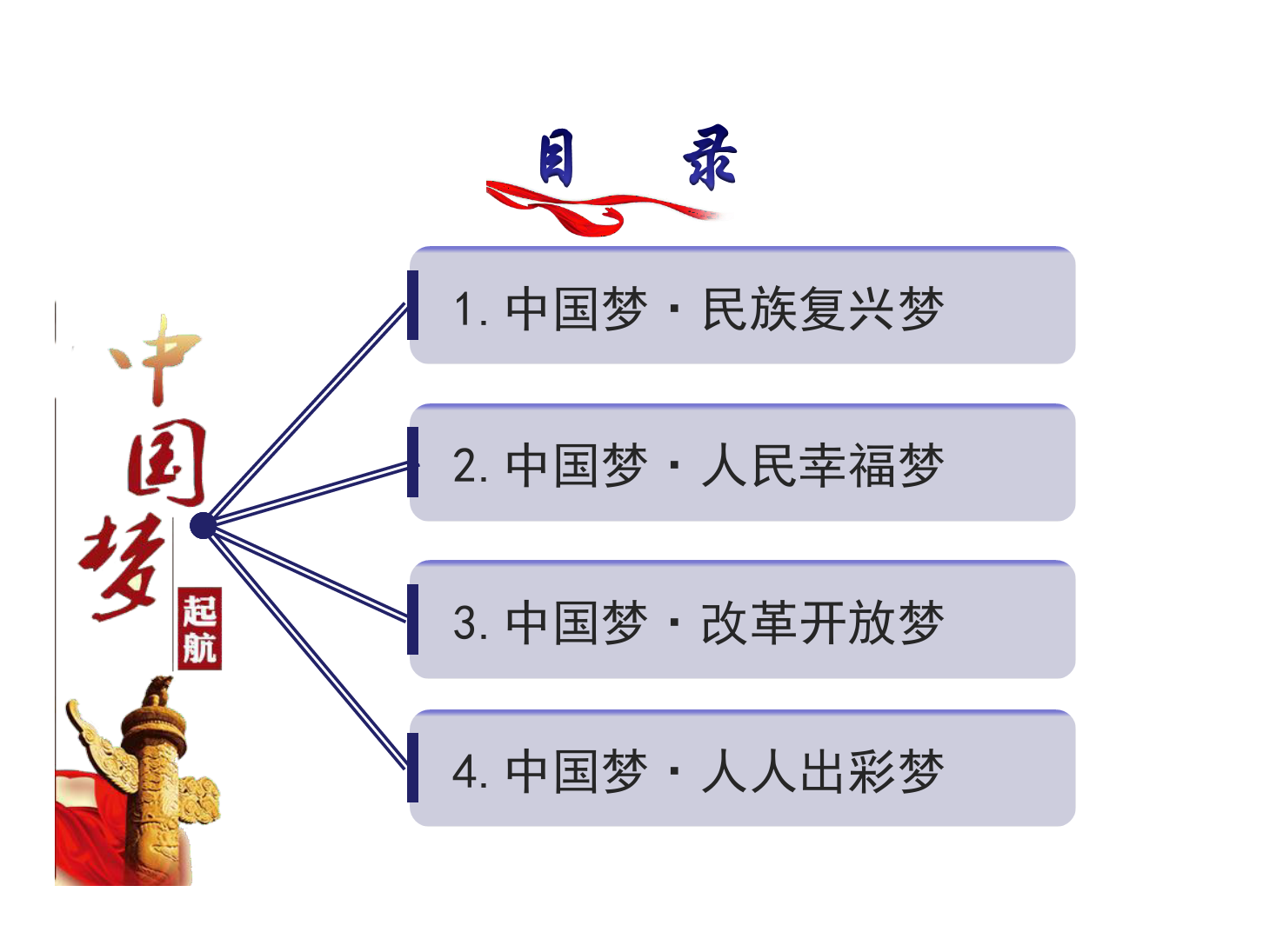 <em>课件</em>：铁道工程技术<em>专业</em>《<em>中国</em>梦》