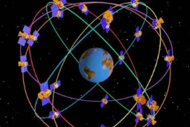 带你了解全球导航卫星系统——GNSS