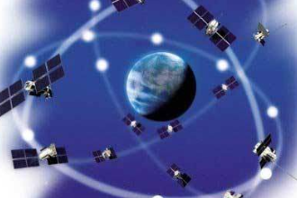 GLONASS—苏联俄罗斯研制卫星导航系统