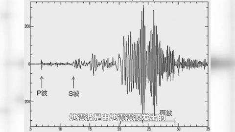 地震波及其主要应用