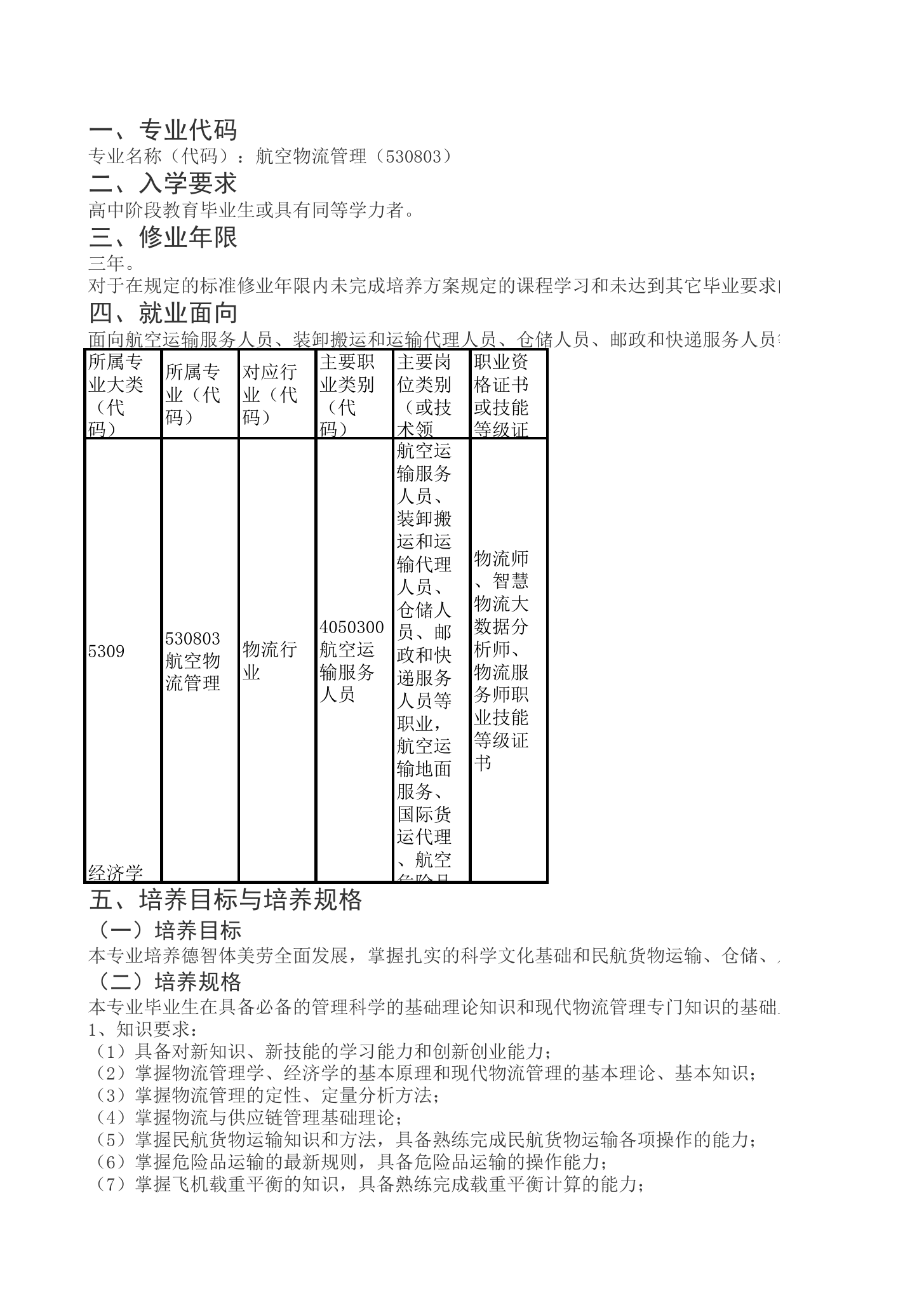 航空物流<em>管理人才</em>培养方案