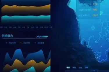 大数据技术<em>专业</em>：《数据采集与处理技术应用—文化遗产数据采集与数字化保护—传承文化根脉，增强文化自信》<em>课程</em><em>思</em>政教学<em>案例</em>